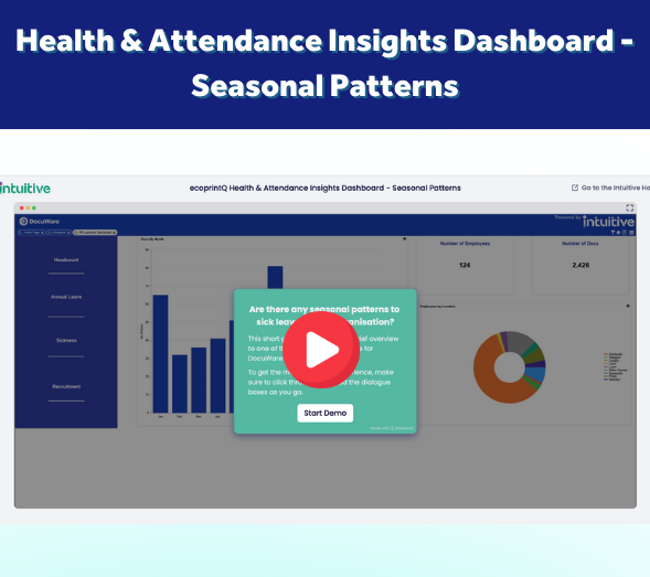ecoprintQ Health & Attendance Insights Dashboard - Seasonal Patterns